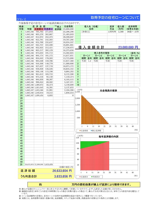 mjrep1-5